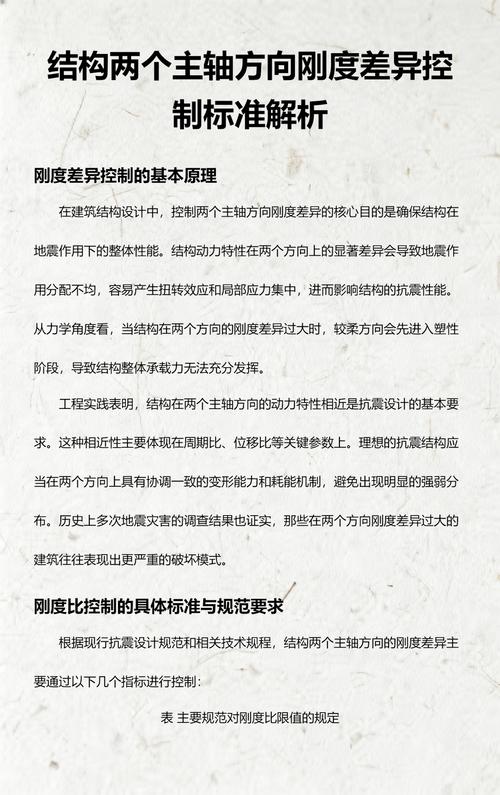 主轴刚度:宁可粗到过分,不可细到颤抖