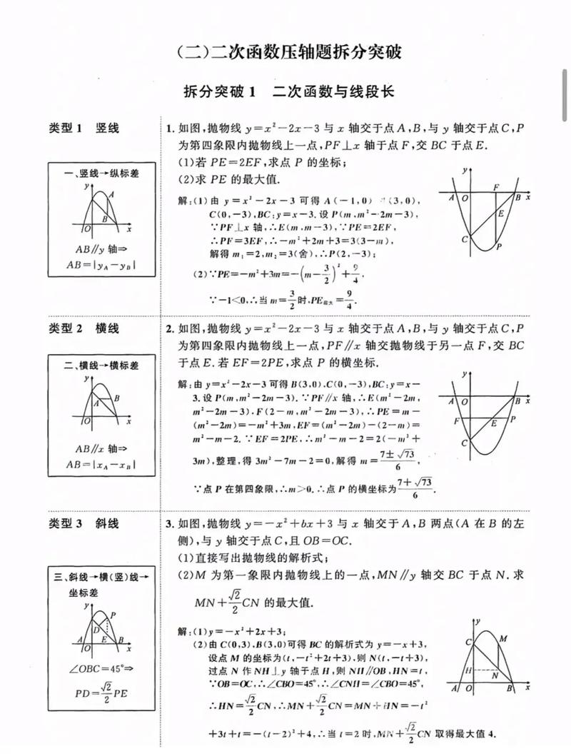 二次函数判别式标准答题步骤示例