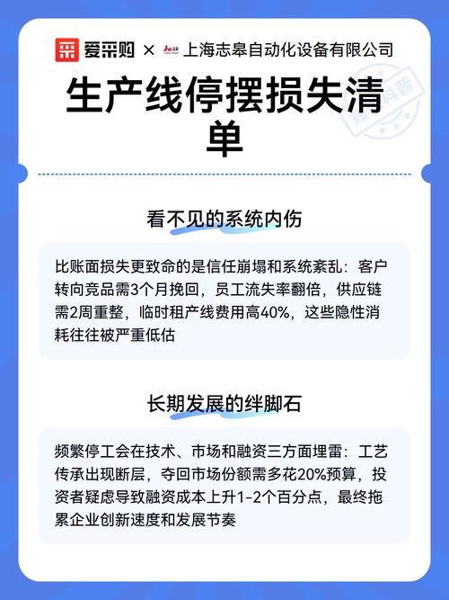停摆四个小时,损失算谁的?