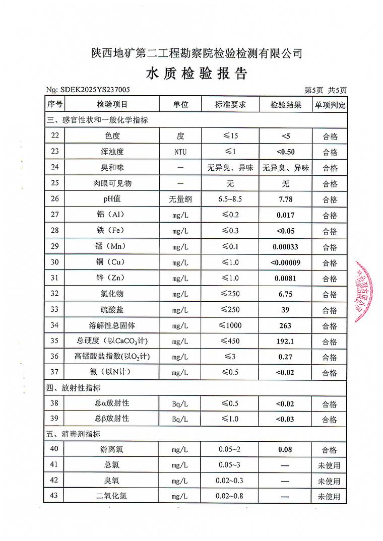 工业生产废水消毒剂残留检测报告