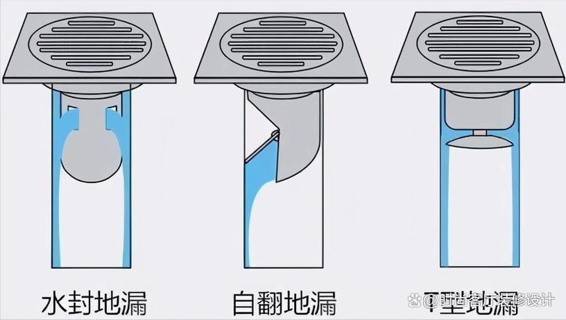 地漏类型对比深水封与T型密封