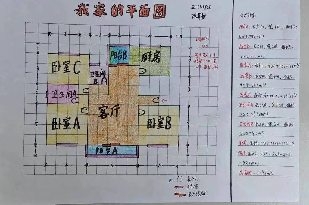 家庭动线记录表手绘样本