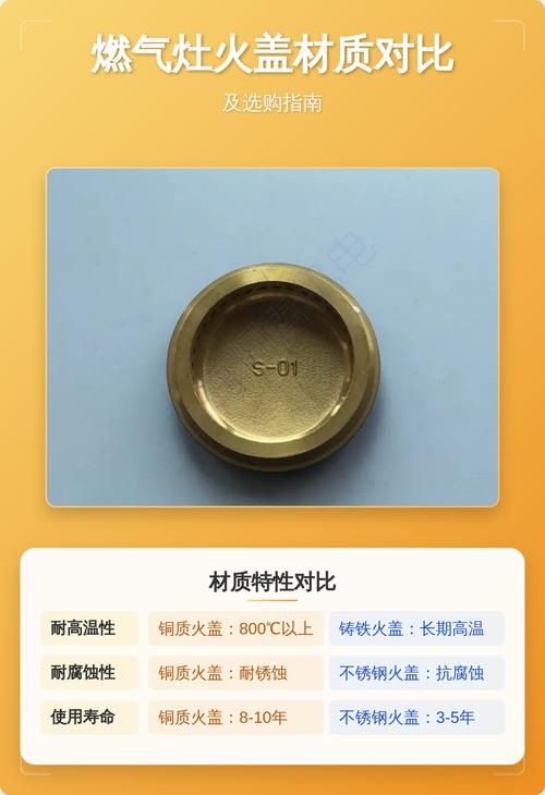 燃气灶的那些坑，踩过才敢告诉你：选购、安装、使用灵魂问答
