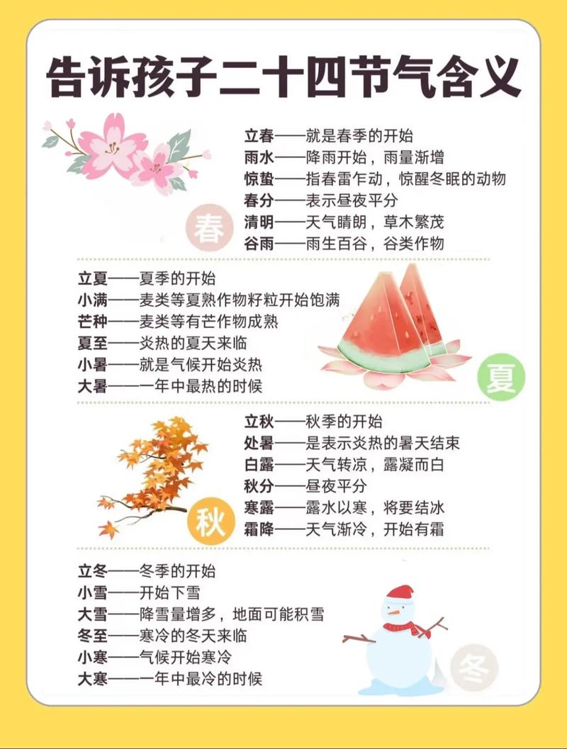 二十四节气，是偷不得懒的智慧
