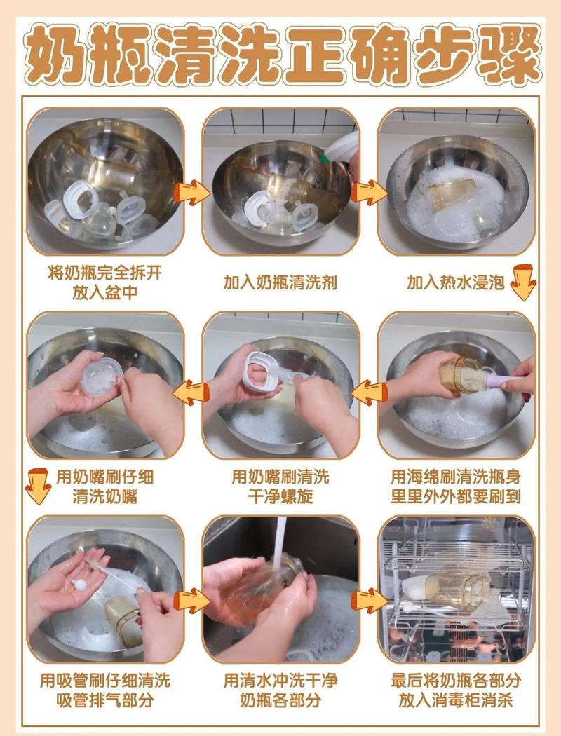 分装瓶的清洗和消毒,很多人忽略了