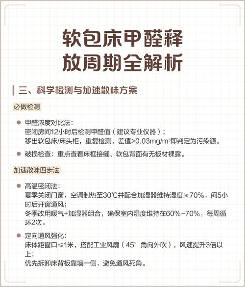 软包床甲醛检测过程