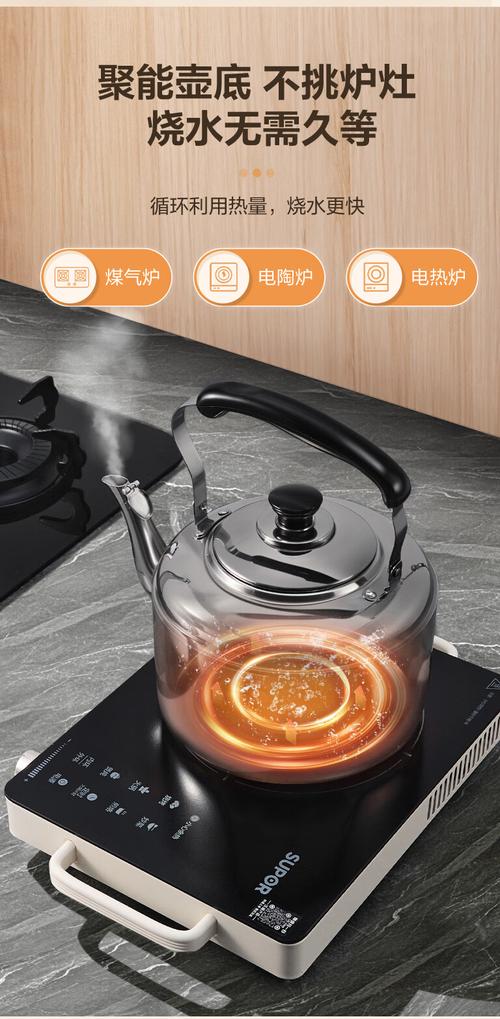 电磁炉烧干变色的不锈钢烧水壶
