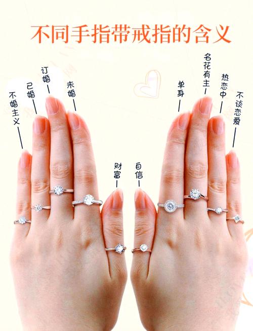 戴法有讲究？——99%的人都忽略了这些细节