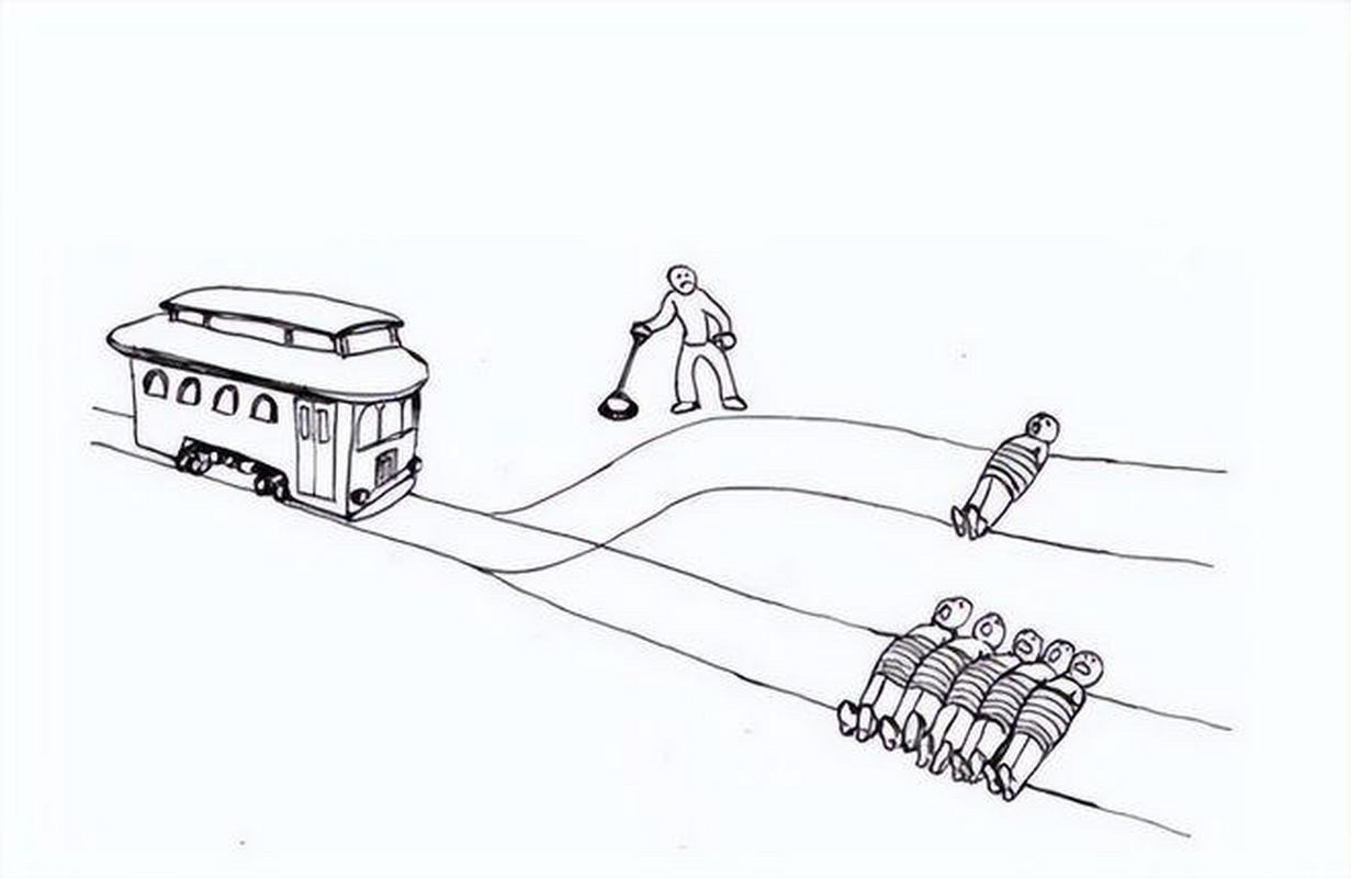 电车难题场景示意图，一个人面对拉杆，铁轨上一边五个人，另一边一个人
