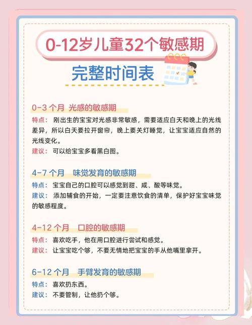 零成本引导数字敏感期的实用方法