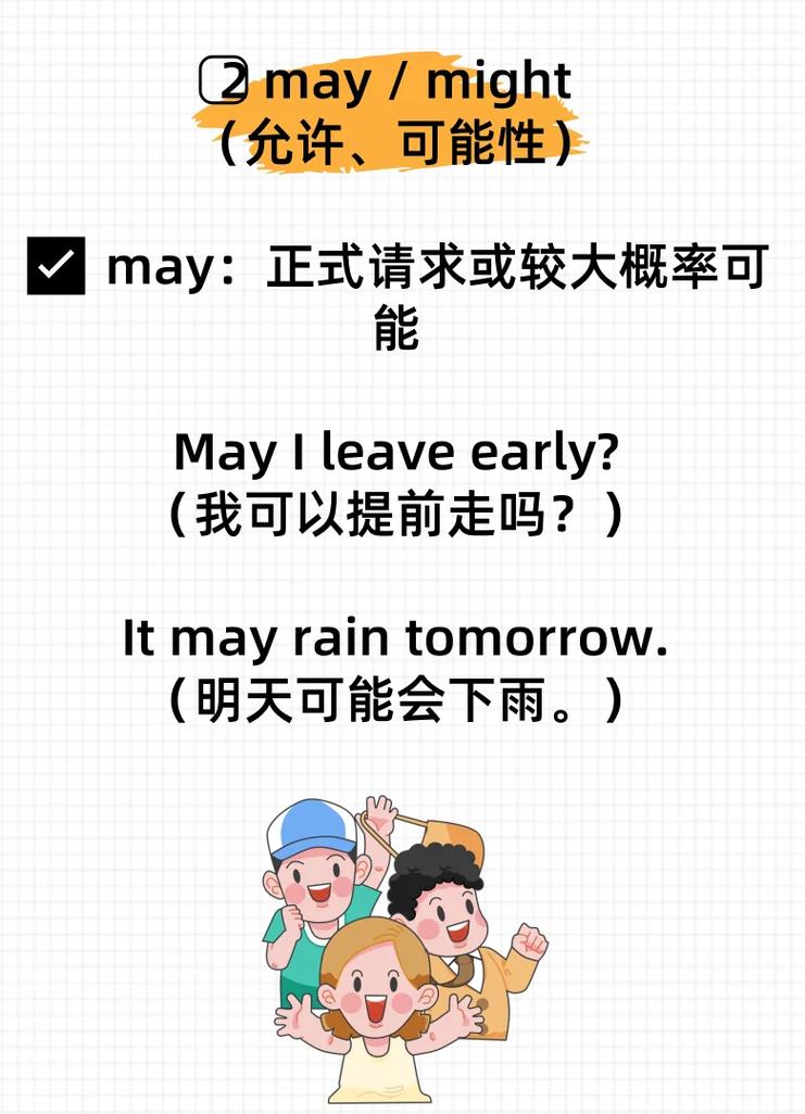 三个小练习，帮你快速吃透may的用法