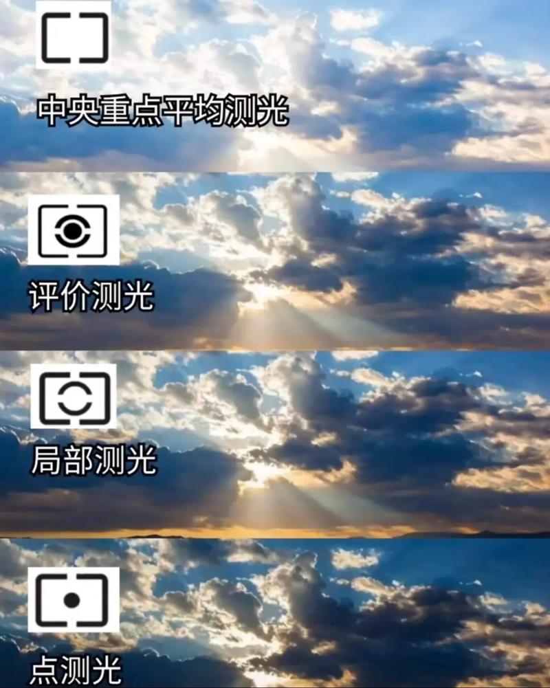 工业相机配合不同光源的检测效果对比图