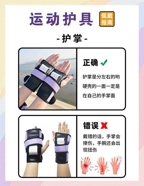 新手滑板全套护具正确穿戴图