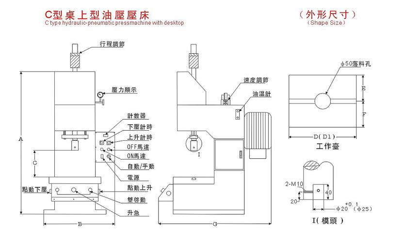 单柱液压机C型机身结构示意图