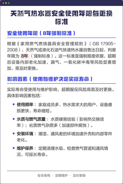 问:燃气热水器用多久就该换了?什么时候换?
