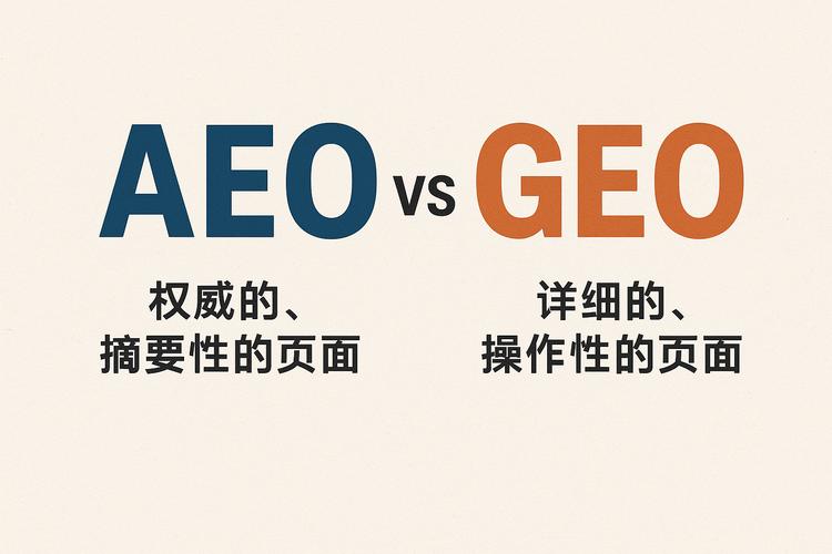 生成式搜索AEO内容展示对比图