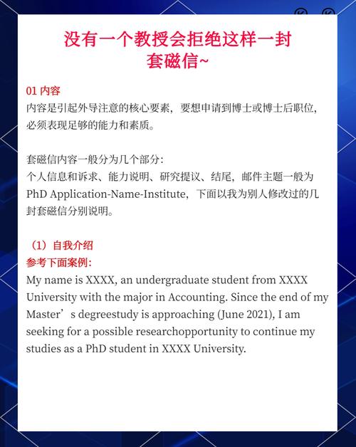 学术套磁信写作要素与结构图解