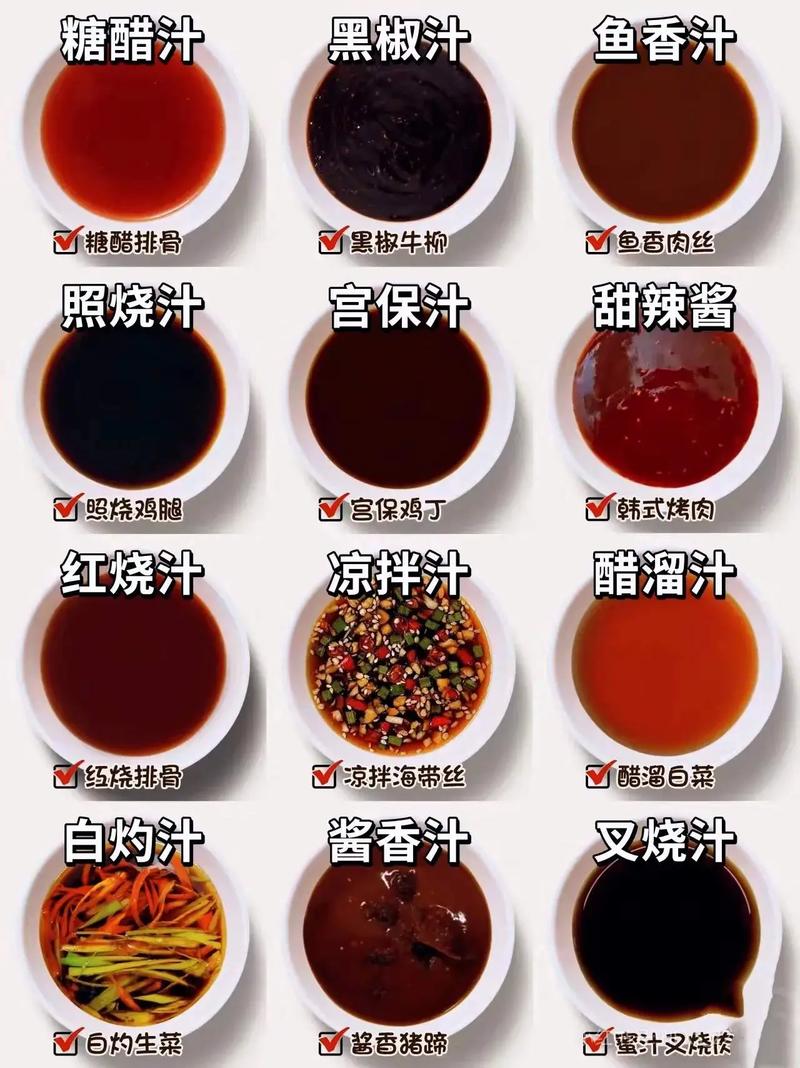 五种素食酱汁盛在小碟中 颜色各异