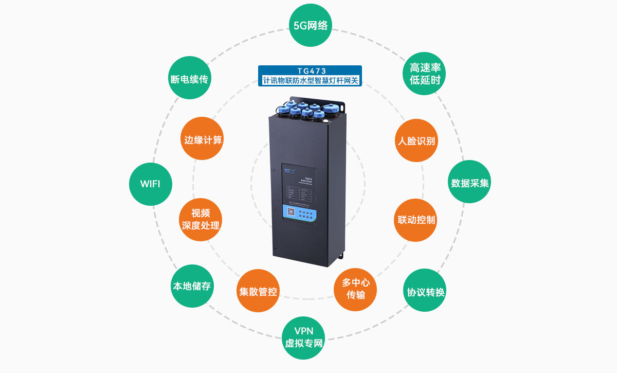 协议转换：数据延迟能让你怀疑人生