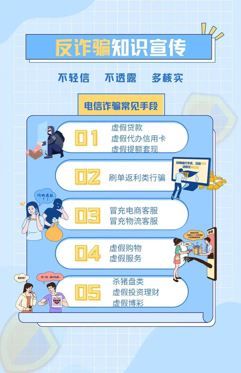 合法沟通与电信诈骗的边界