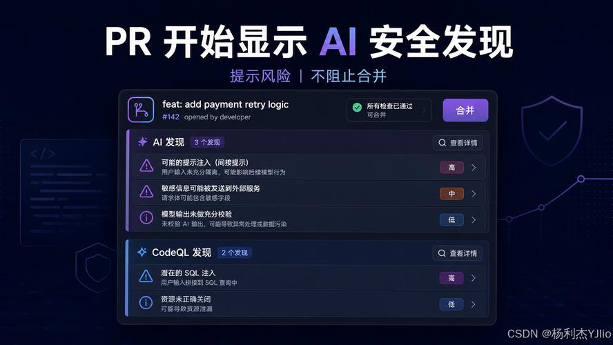 程序员在GitHub提交pull request的屏幕截图