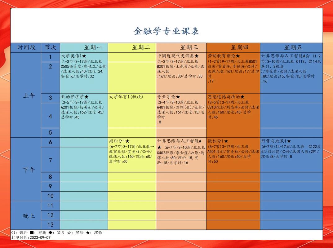 知识付费课程与实际岗位技能对照表