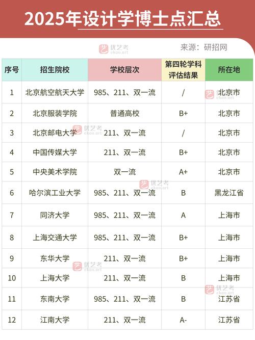 关于排名证明,你肯定问过的几个问题