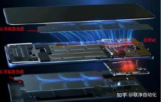 失效石墨烯基站散热片拆解实拍