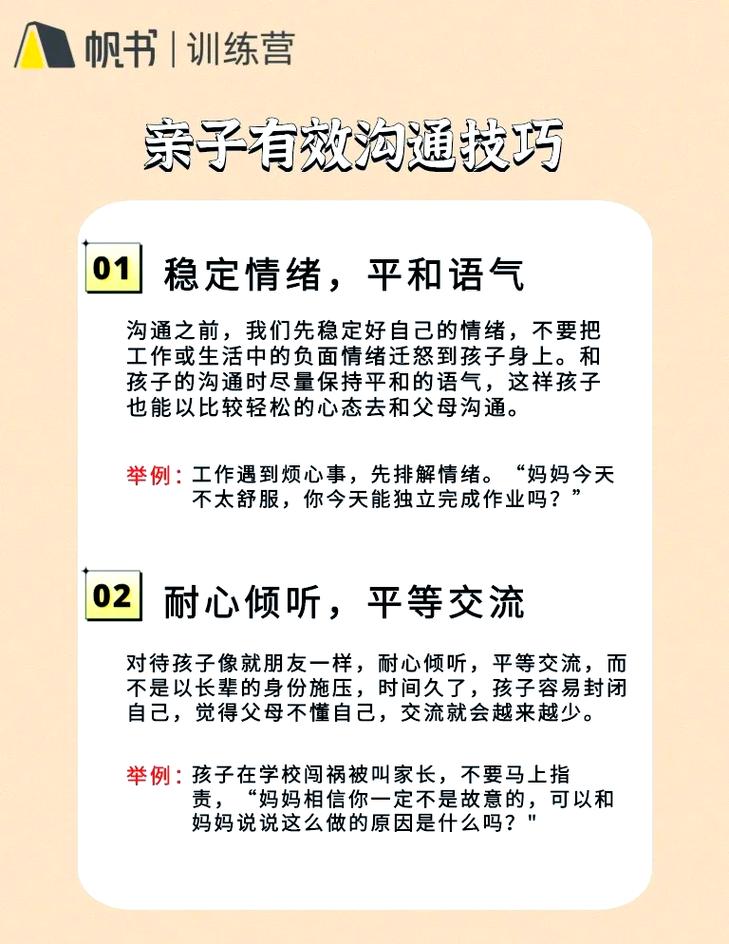 分月龄亲子提问式沟通实操步骤图