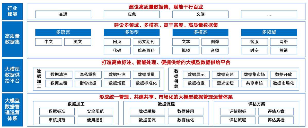 品牌知识库结构化数据标记示例