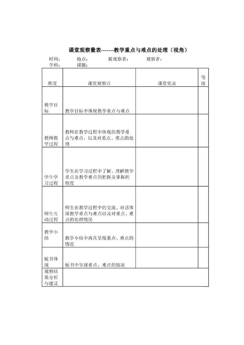 校园堆肥箱湿度检查 学生观察记录表