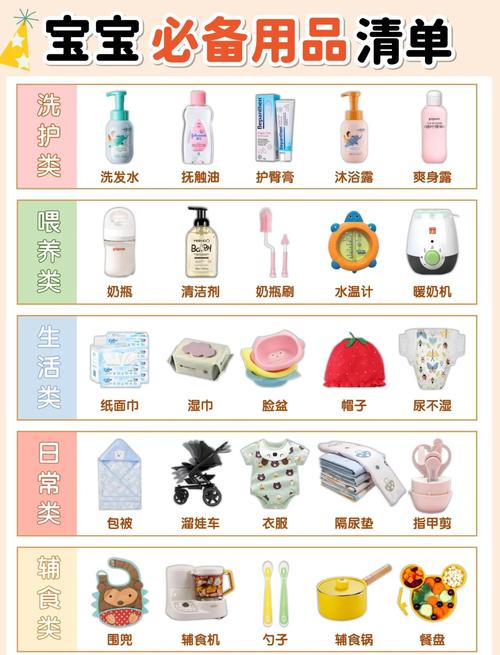 主流电商平台母婴用品分类展示页