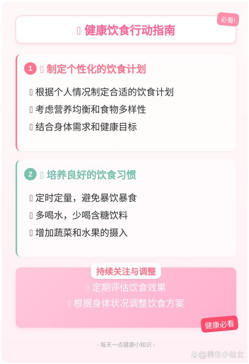 调整饮食，从哪一步开始做