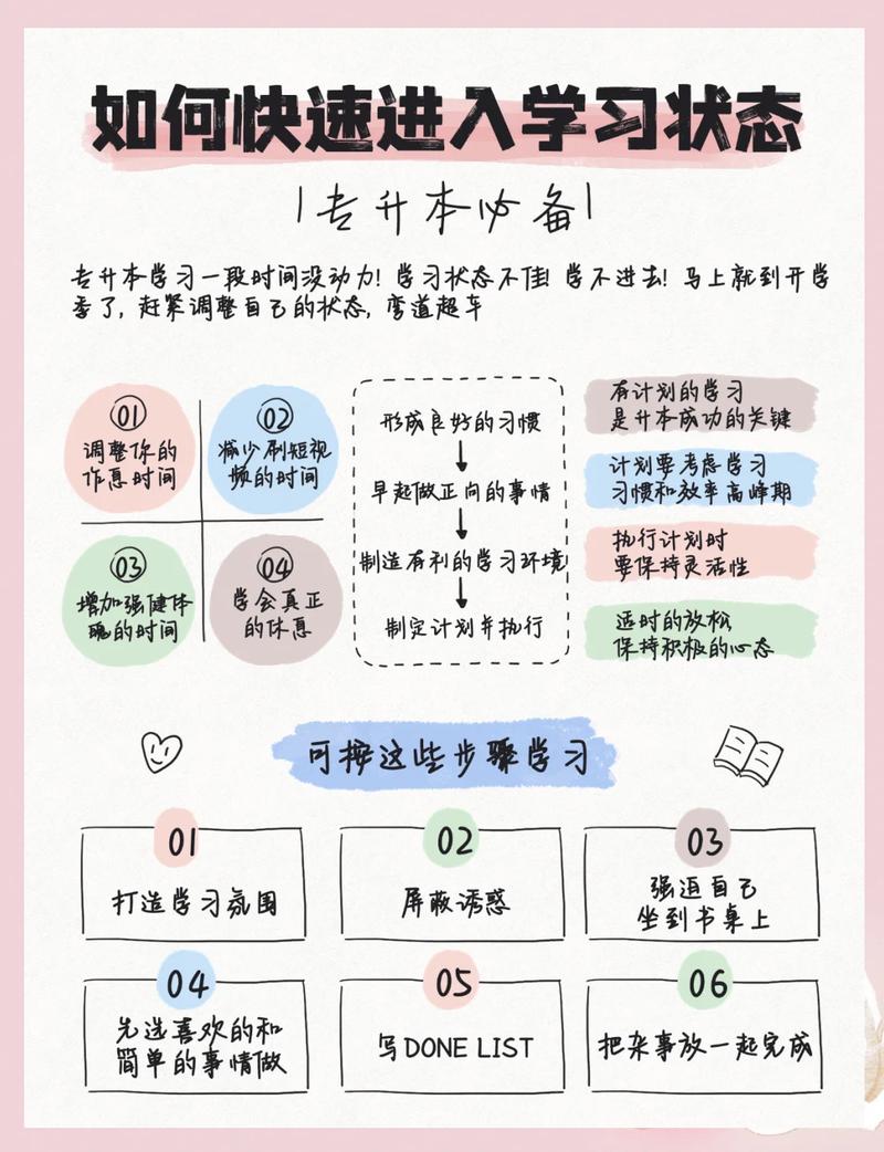 升学梳理不止梳知识，还要梳自己的状态