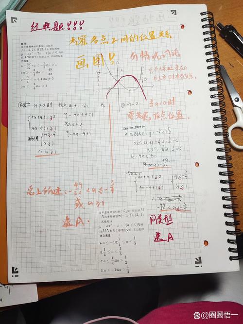 初三学生整理二次函数错题本实拍