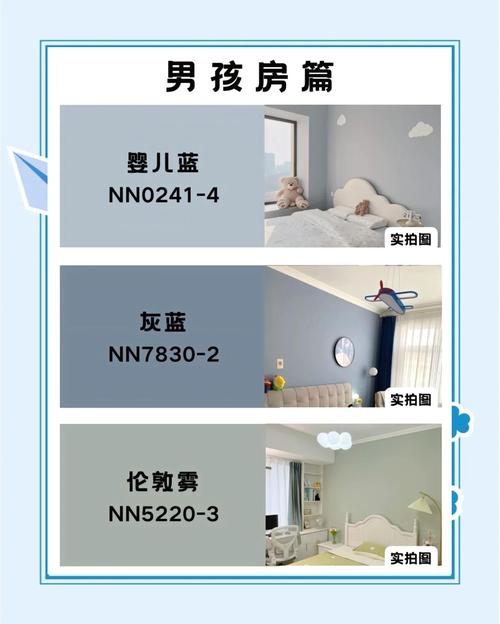 低VOC儿童房涂料色卡与安全示意图