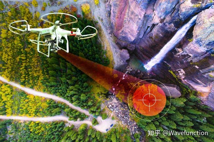 山地应急救援无人机热成像作业现场图