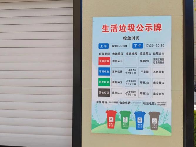 装修前在物业办公室拍的小区垃圾分类投放点公示板