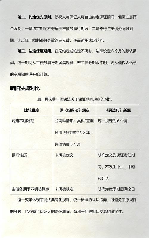 民法典保证期间期限对照表