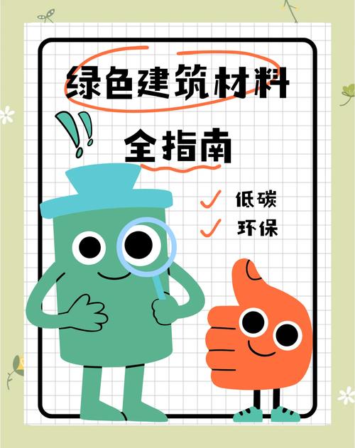 材料环保篇