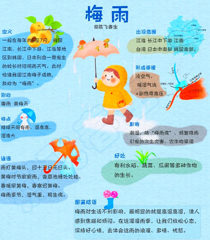 潮乎乎的梅雨季，原来也不是全是麻烦