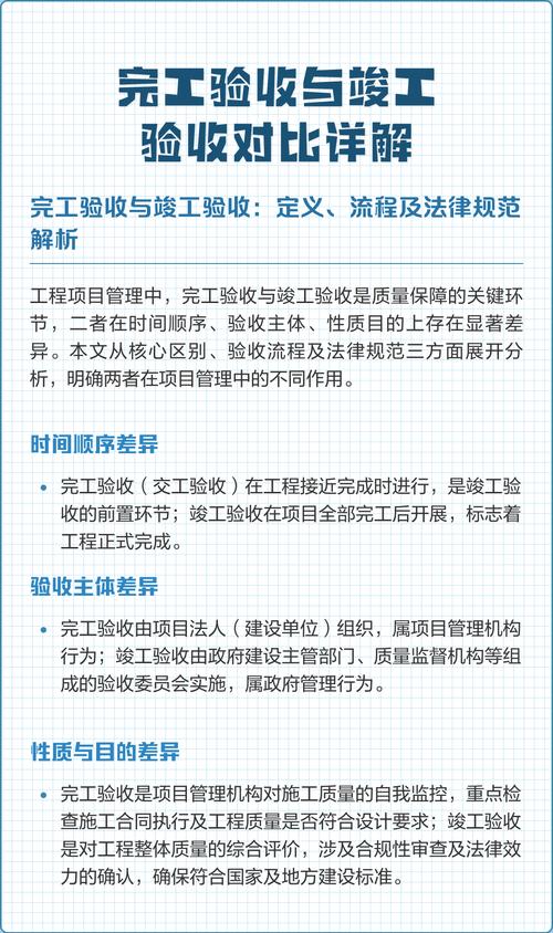 完工验收和日常使用问题