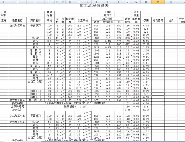 中小工厂人机协作改造预算对照表