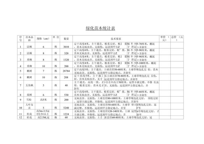 算不清的绿色账：环境效益核算为什么总卡在落地前