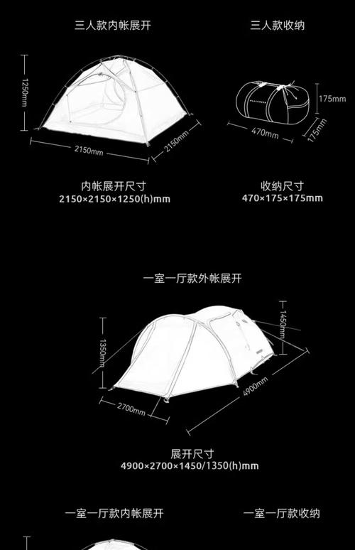 户外露营帐篷防水指数结构示意图
