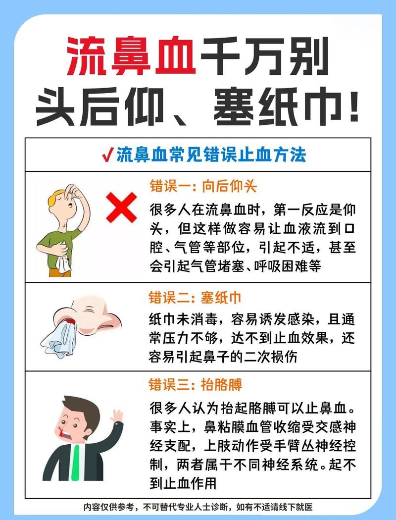 止血后这些事千万别急着做
