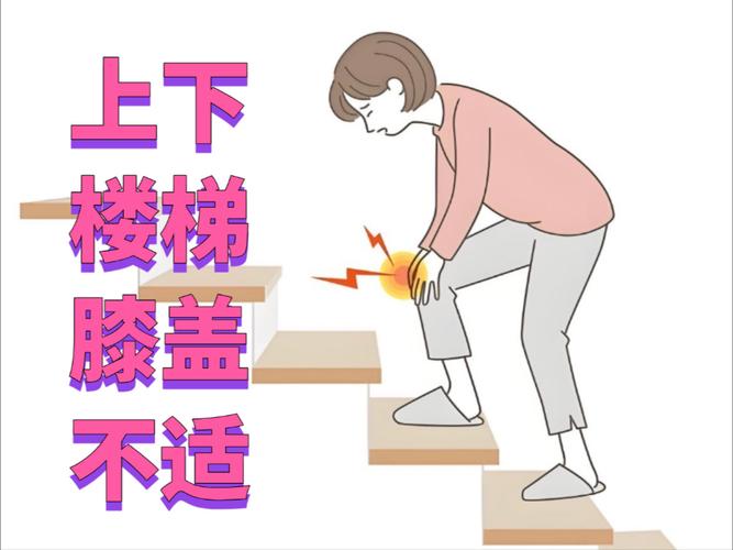 膝盖不适者乘坐电梯示意图