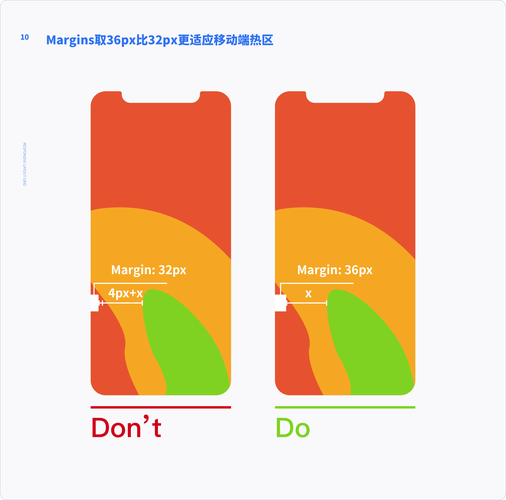 移动端APP按钮热区范围对比示意图