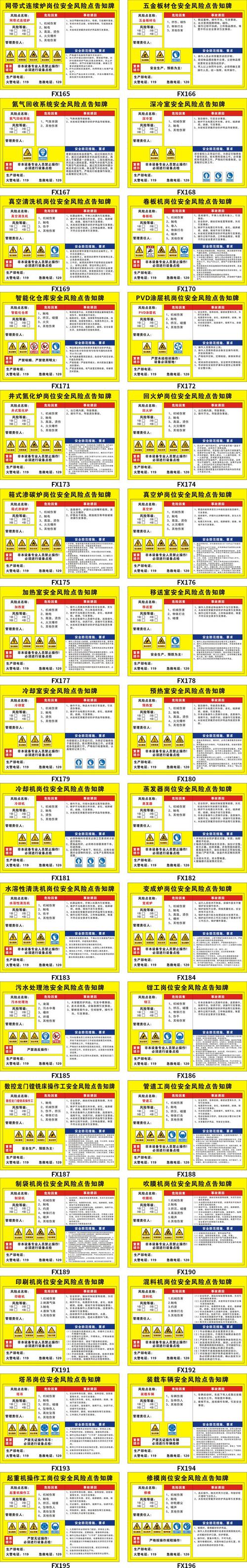 机械加工冲压工位ISO45001风险告知卡实拍