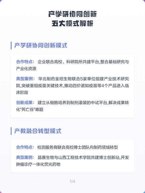 未来产学研协同创新，真正的机会在哪？